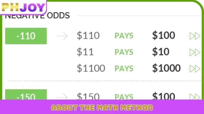 About the math method