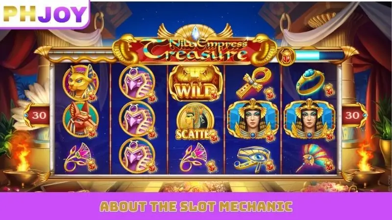About the slot mechanic