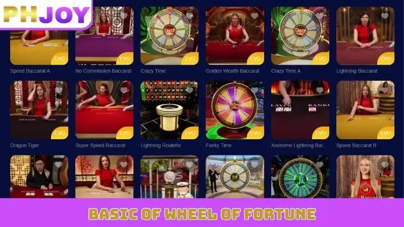 Basic of wheel of fortune