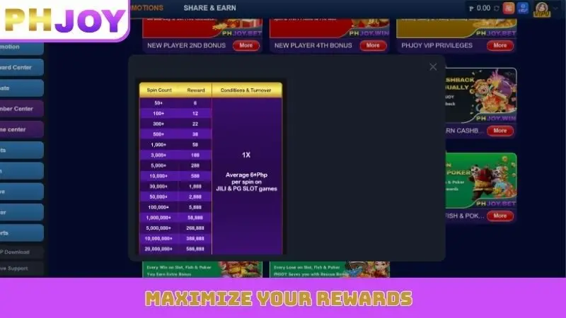 Maximize your rewards