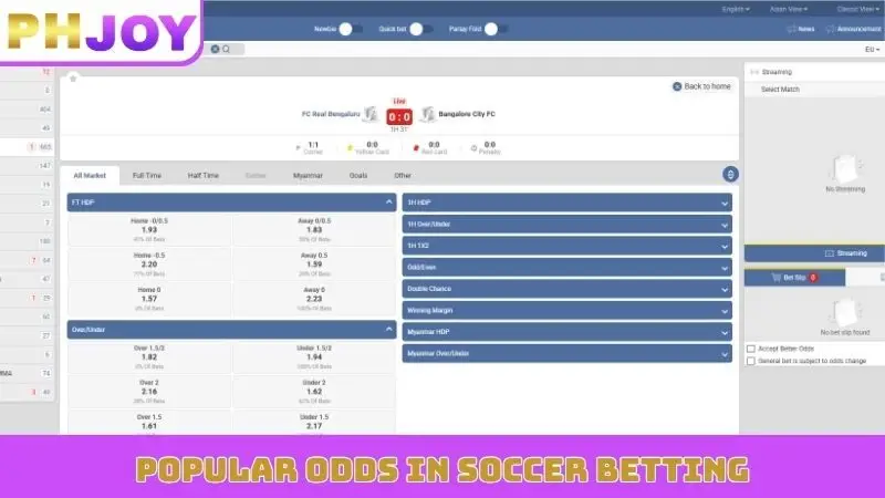 Popular odds in soccer betting
