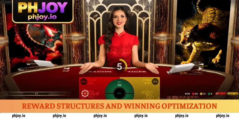 reward-structures-and-winning-optimization-in-dragon-tiger