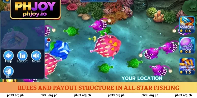 rules-and-payout-structure-in-all-star-fishing