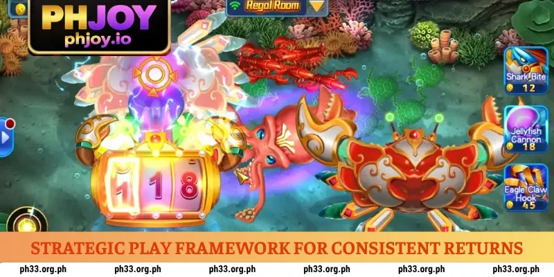 strategic-play-framework-for-consistent-returns